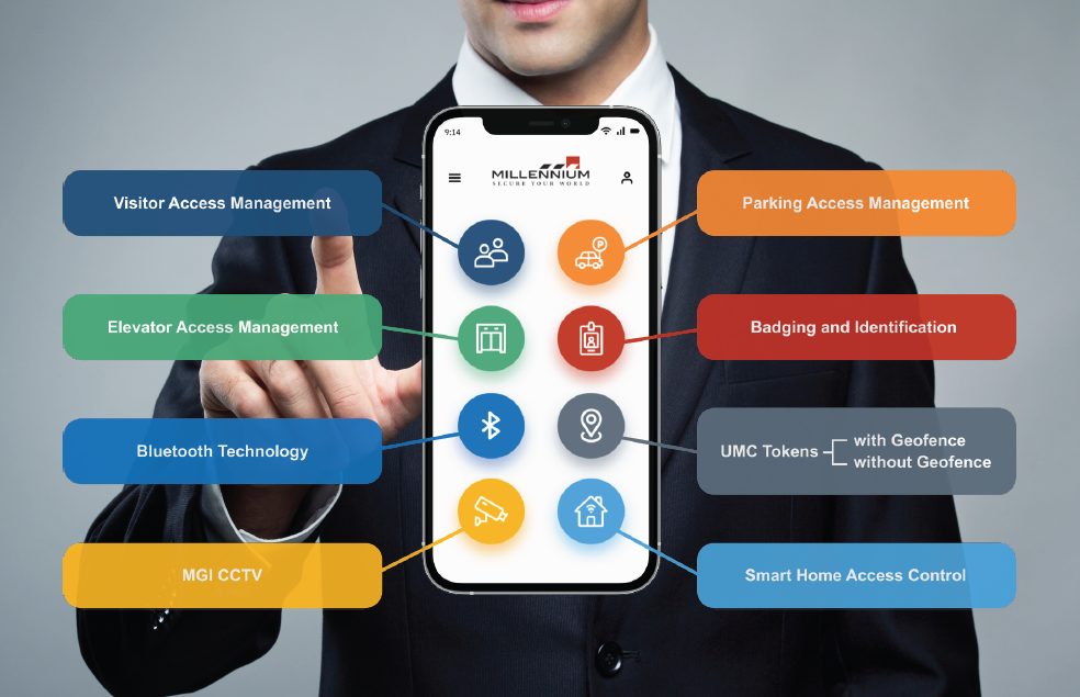 Mobile Connect App - The Heartbeat of Millennium Mobile Access Control