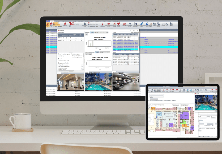 Our Products Portfolio - Electronic Access Control Solution